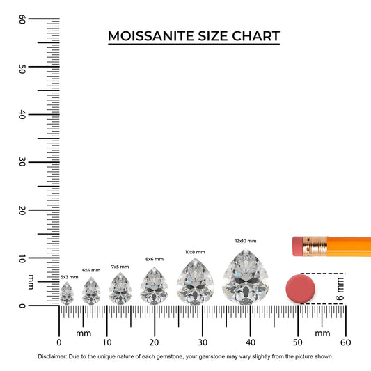 lab grown moissanite pear solitaire necklaces in yellow gold
