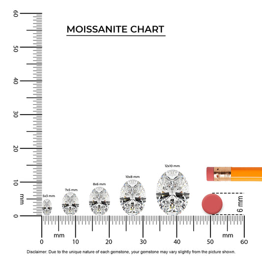 lab grown moissanite oval solitaire necklaces in platinum
