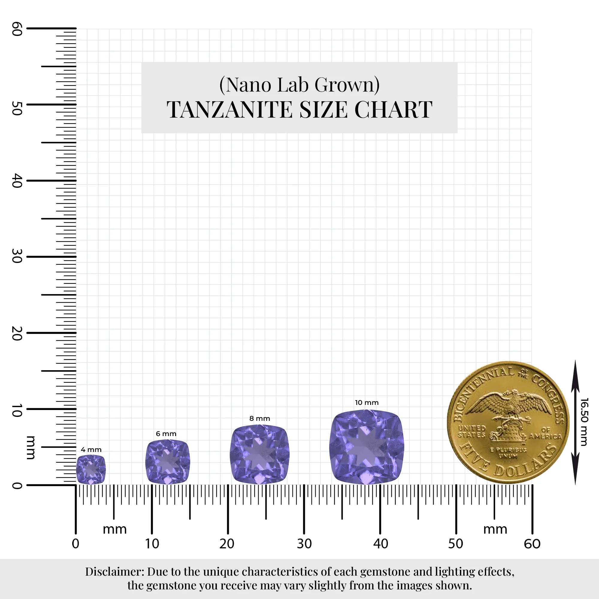 lab grown tanzanite cushion solitaire rings in platinum