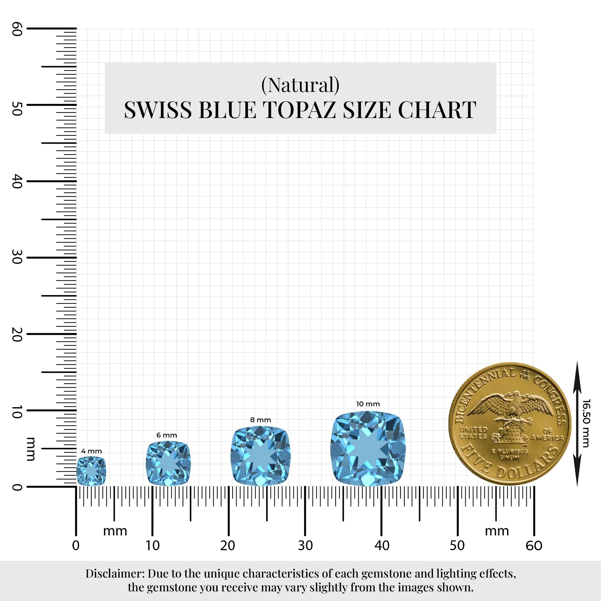natural swiss-blue-topaz cushion solitaire rings in platinum