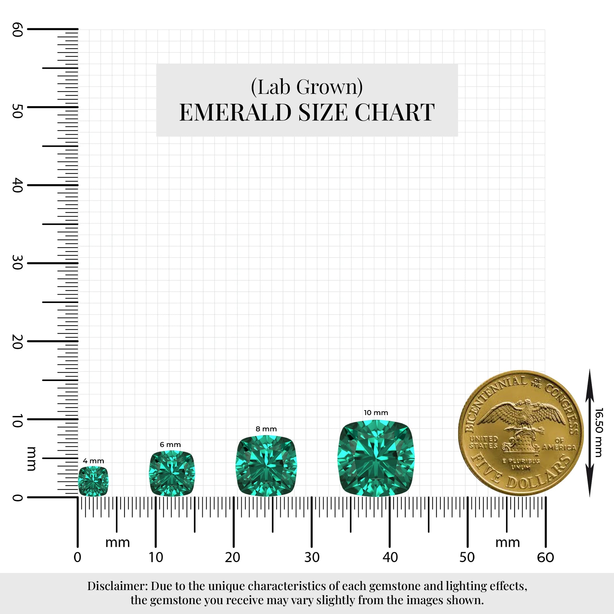 lab grown emerald cushion solitaire rings in platinum