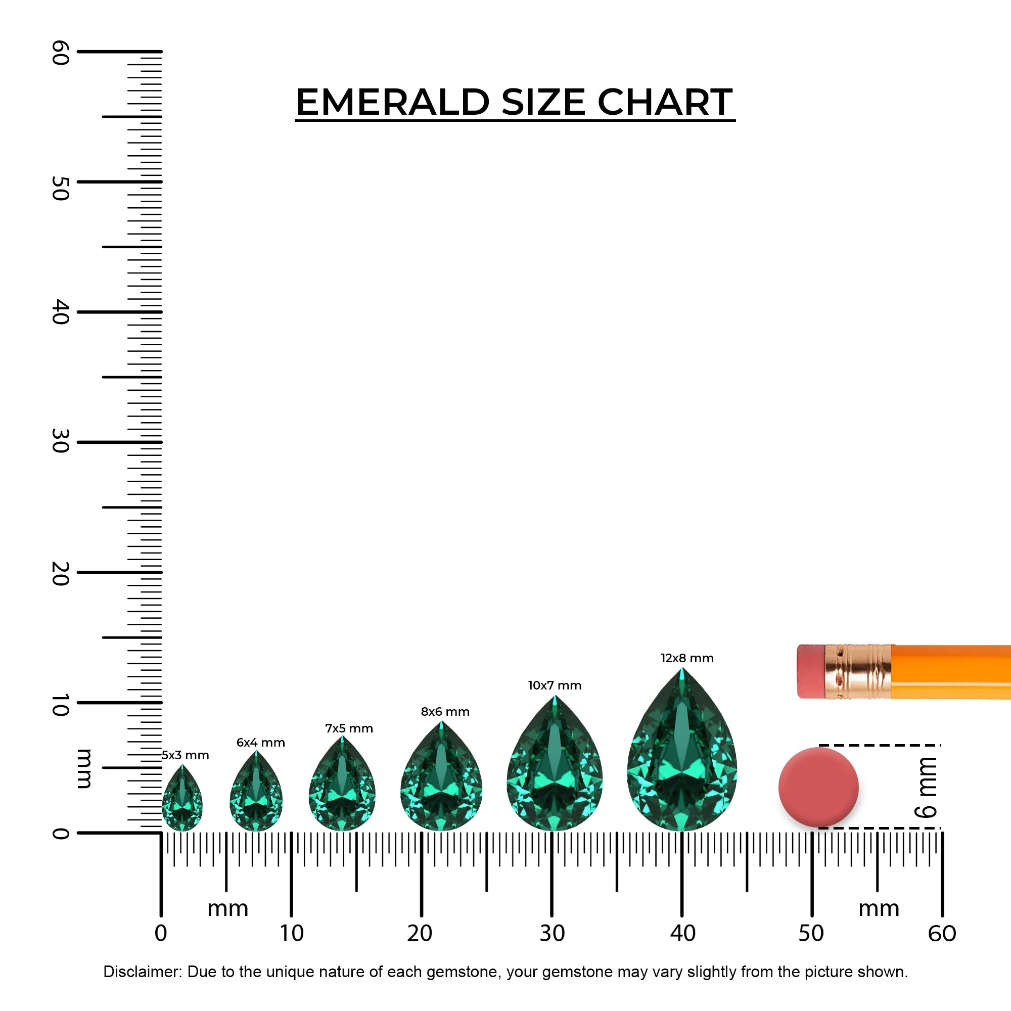 lab grown emerald pear drop earrings in rose gold 