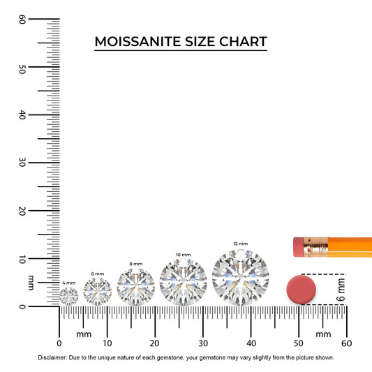 lab grown moissanite round solitaire necklaces in sterling silver 