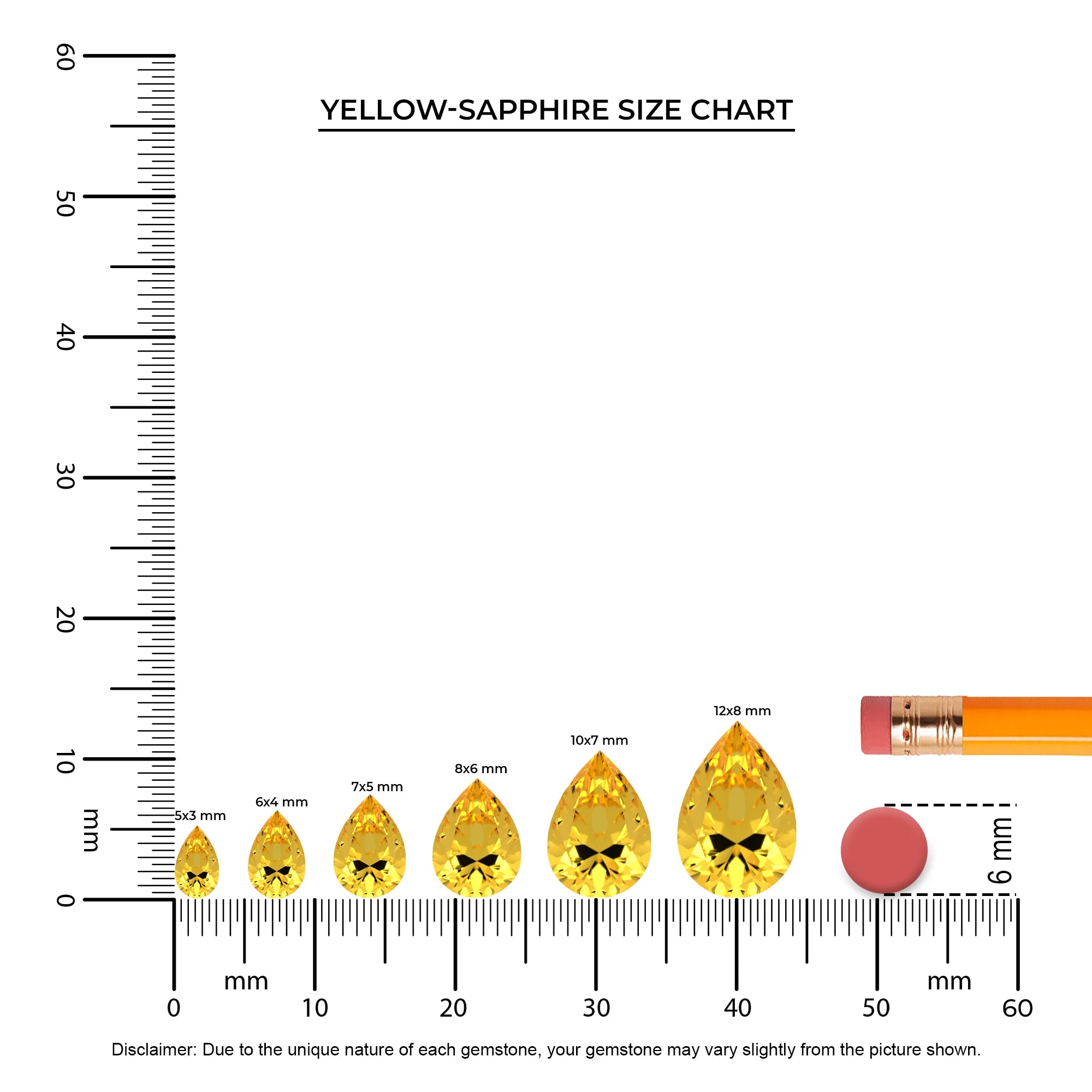 lab grown yellow sapphire pear drop earrings in platinum 
