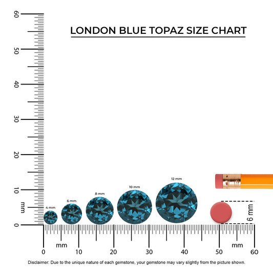 natural london blue topaz round solitaire necklaces in rose gold 