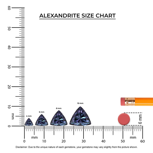 lab grown alexandrite trillion solitaire necklaces in white gold 