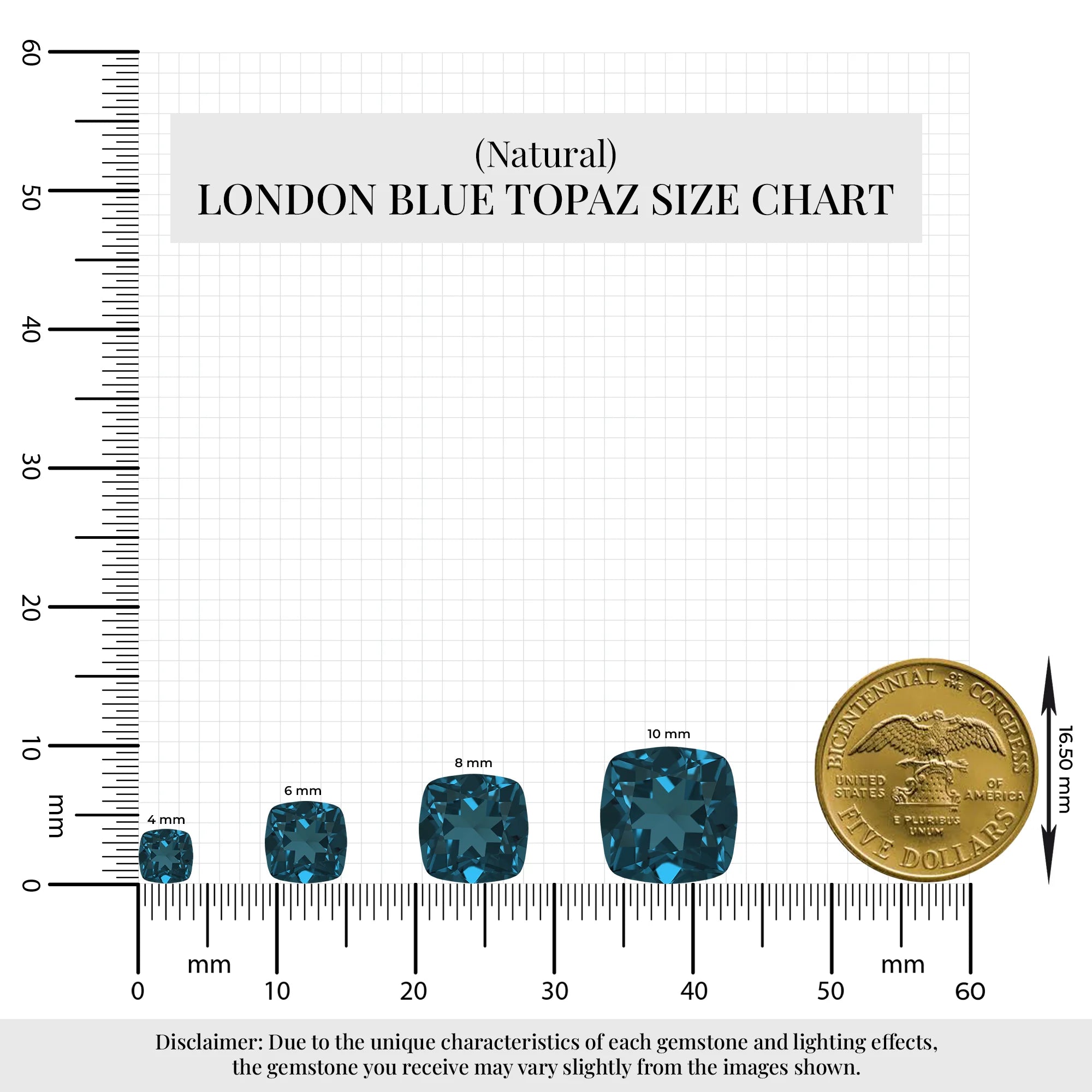 natural london-blue-topaz cushion solitaire rings in platinum 