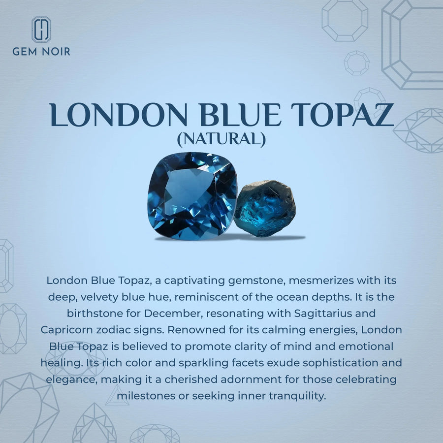 Natural London Blue Topaz Trillion Solitaire Stud Earring