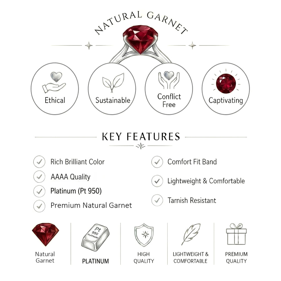Platinum 950