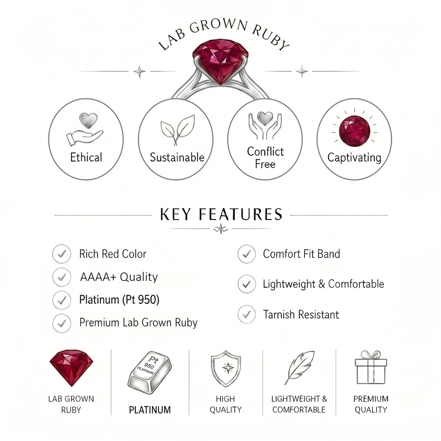 Platinum 950
