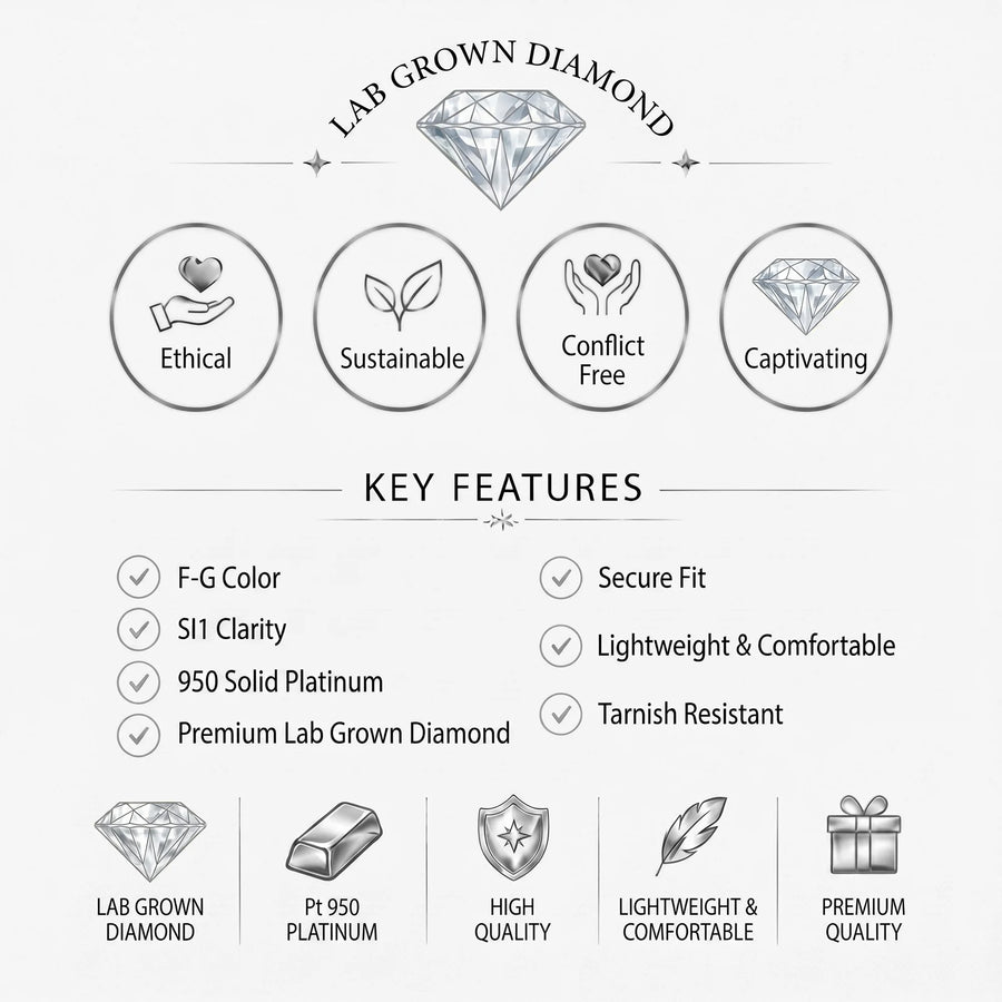 Platinum 950
